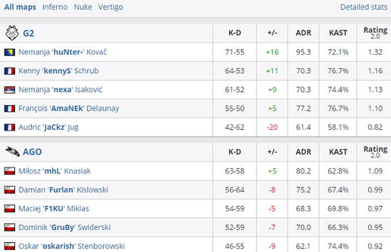 PUBG第36赛季排位赛新规则解析